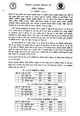 Annual Report 2024-25